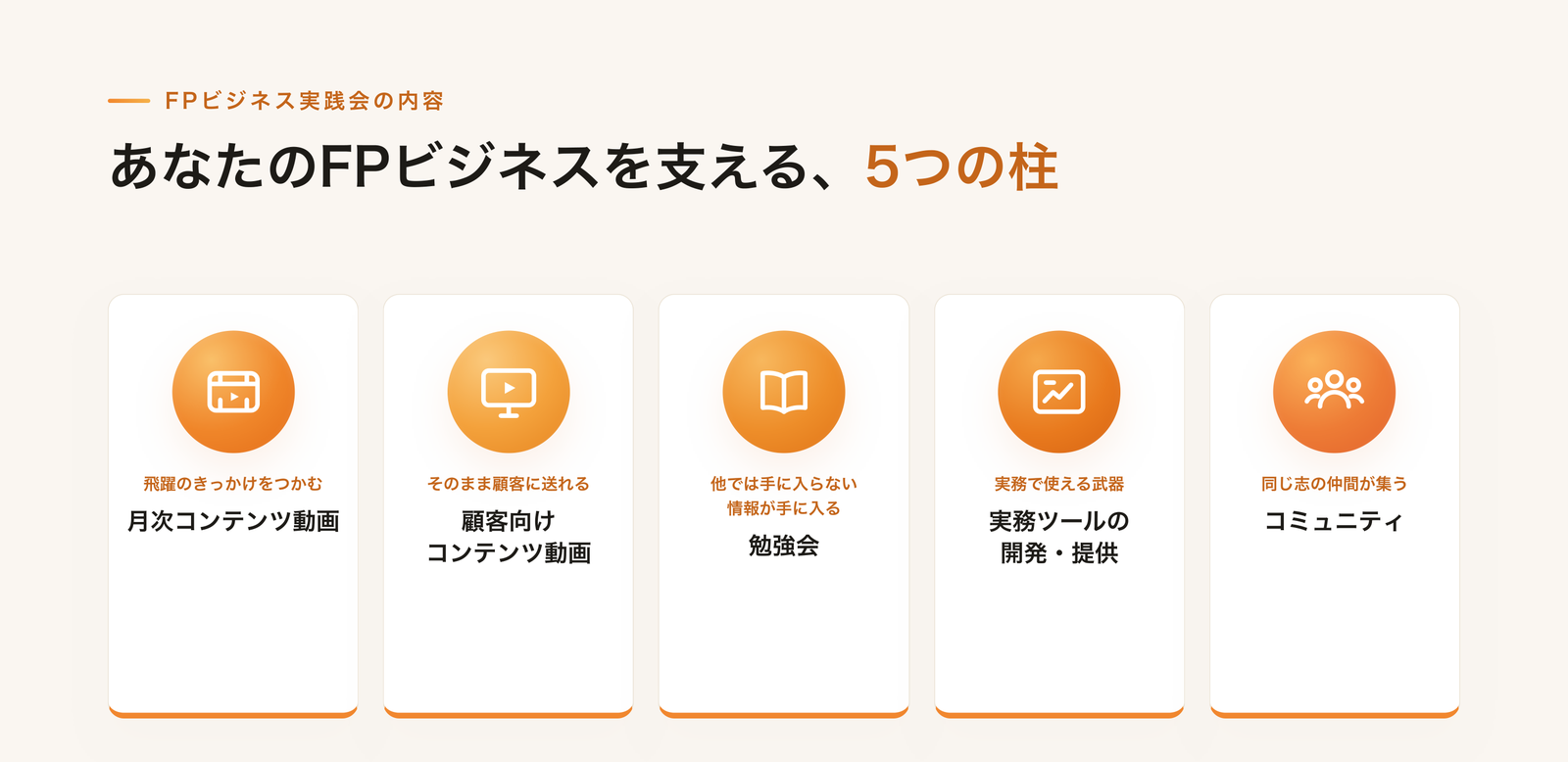 FPビジネス実践会 5つの柱