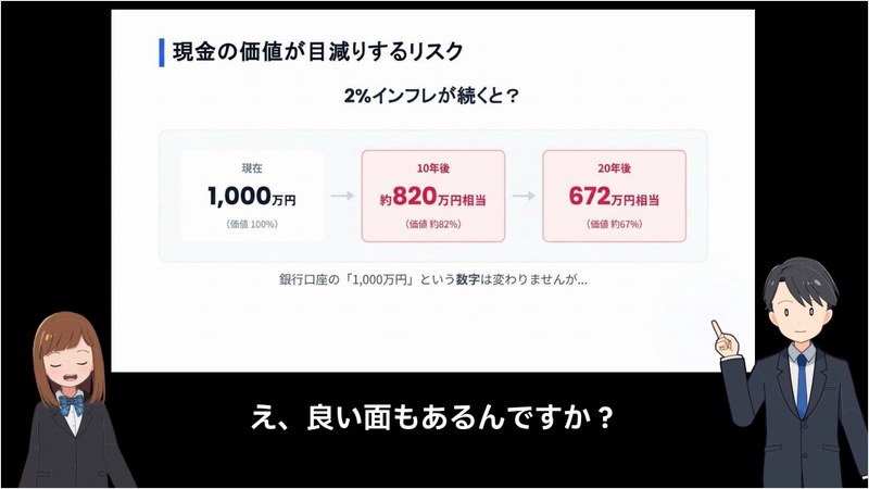 お金が目減りする時代 あなたの家計は大丈夫？