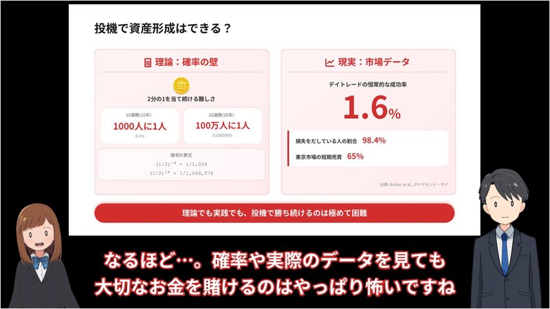 投資=ギャンブルではない