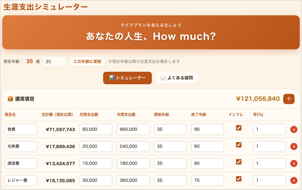 生涯支出シミュレーターの入力画面